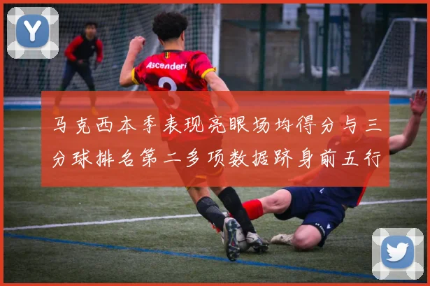 马克西本季表现亮眼场均得分与三分球排名第二多项数据跻身前五行列
